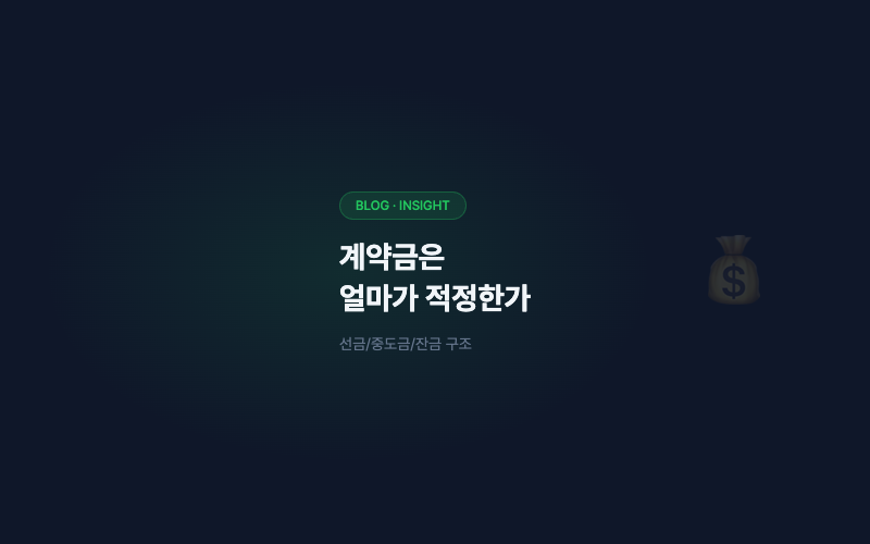 외주 개발, 계약금은 얼마가 적정한가