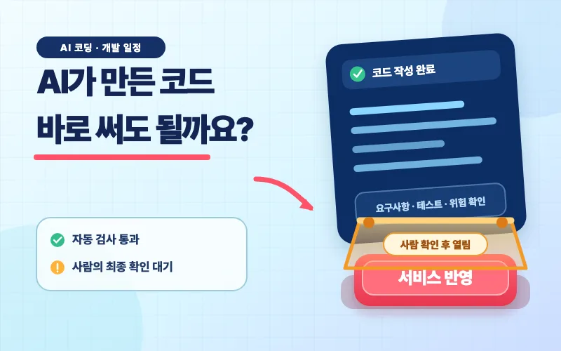 AI가 코드를 빨리 만들면 개발 기간도 줄어들까요?