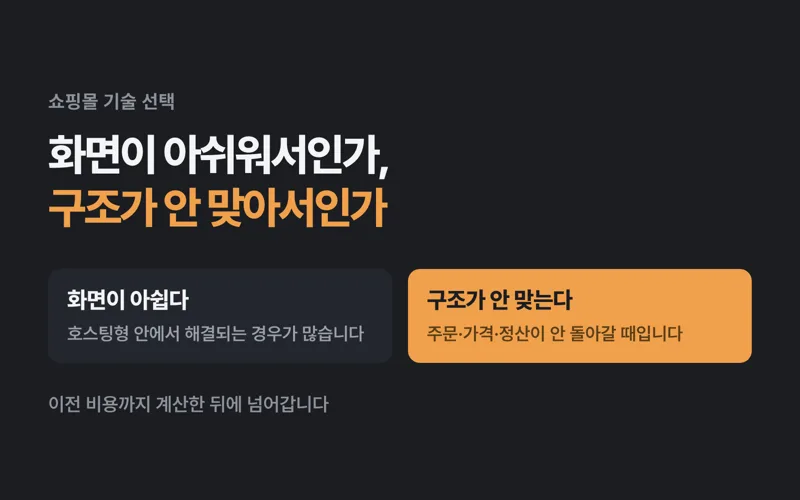 쇼핑몰 기술 선택: 호스팅형과 맞춤 개발을 나누는 기준