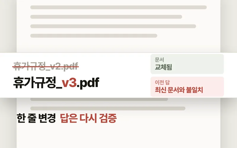 AI PoC는 성공했는데, 문서 한 장 바뀌면 왜 답이 다시 틀릴까요?