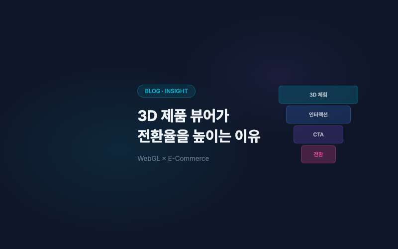 WebGL과 E-Commerce: 3D 제품 뷰어가 전환율을 높이는 이유